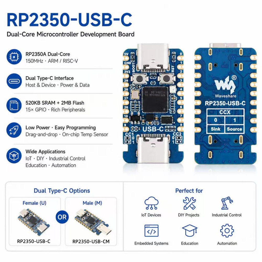 Banana Pi Bpi-M5 - RP2350-USB-Cミニ開発ボード、Raspberry Pi RP2350Aデュアルコアマイクロコントローラー開発ボード、デュアルType-Cポート