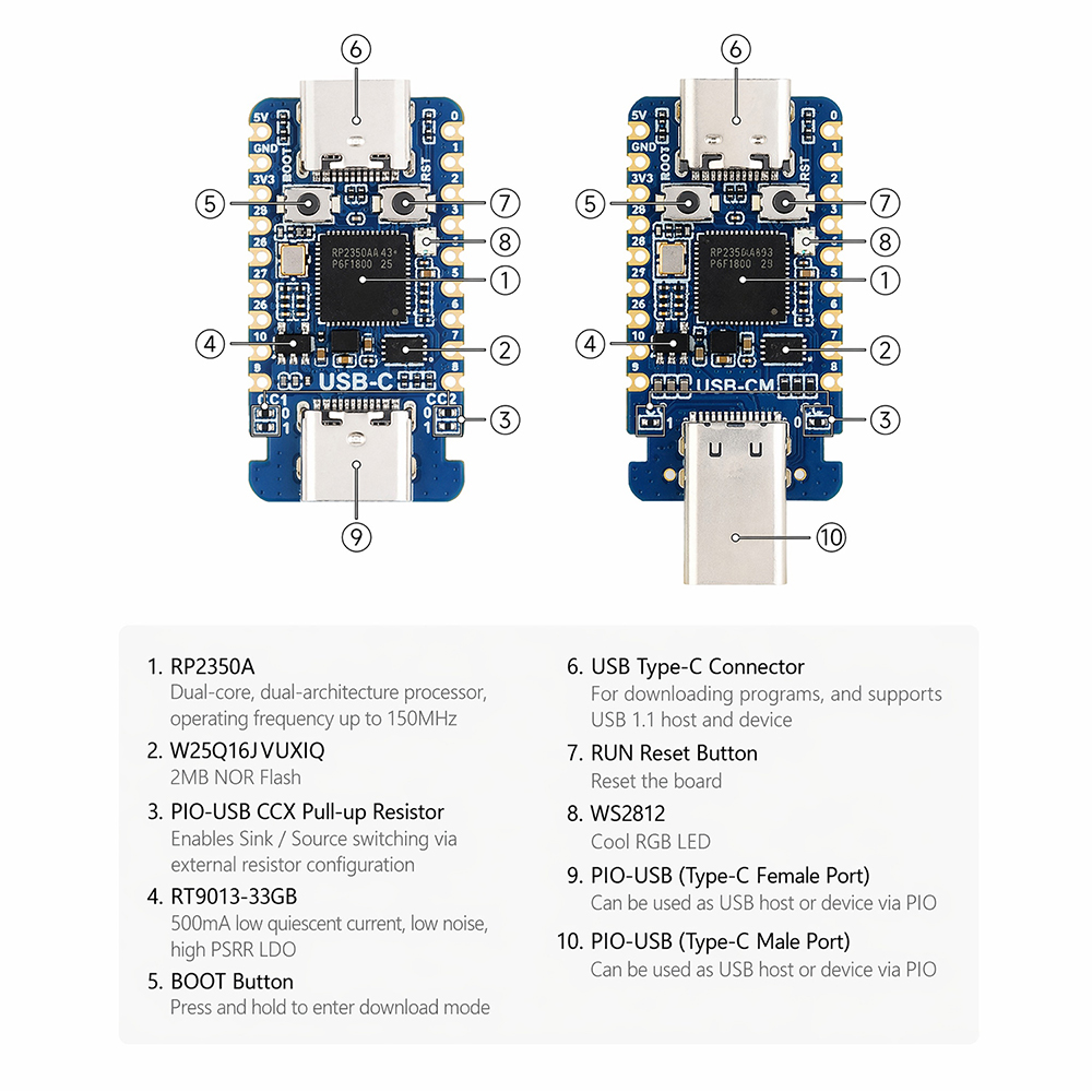 RP2350-USB-Cミニ開発ボード、Raspberry  - Banana Pi Bpi-M5 のレビューと価格