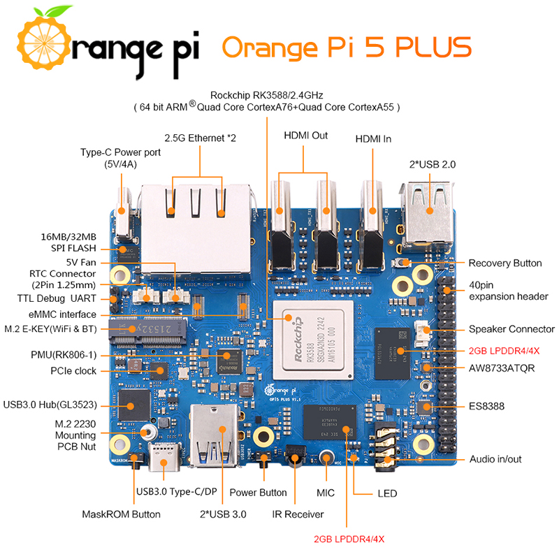 Orange Pi 5 Plus：4GB/8GB/16GB  - Orange Pi 5 Plus 16Gb のレビューと価格