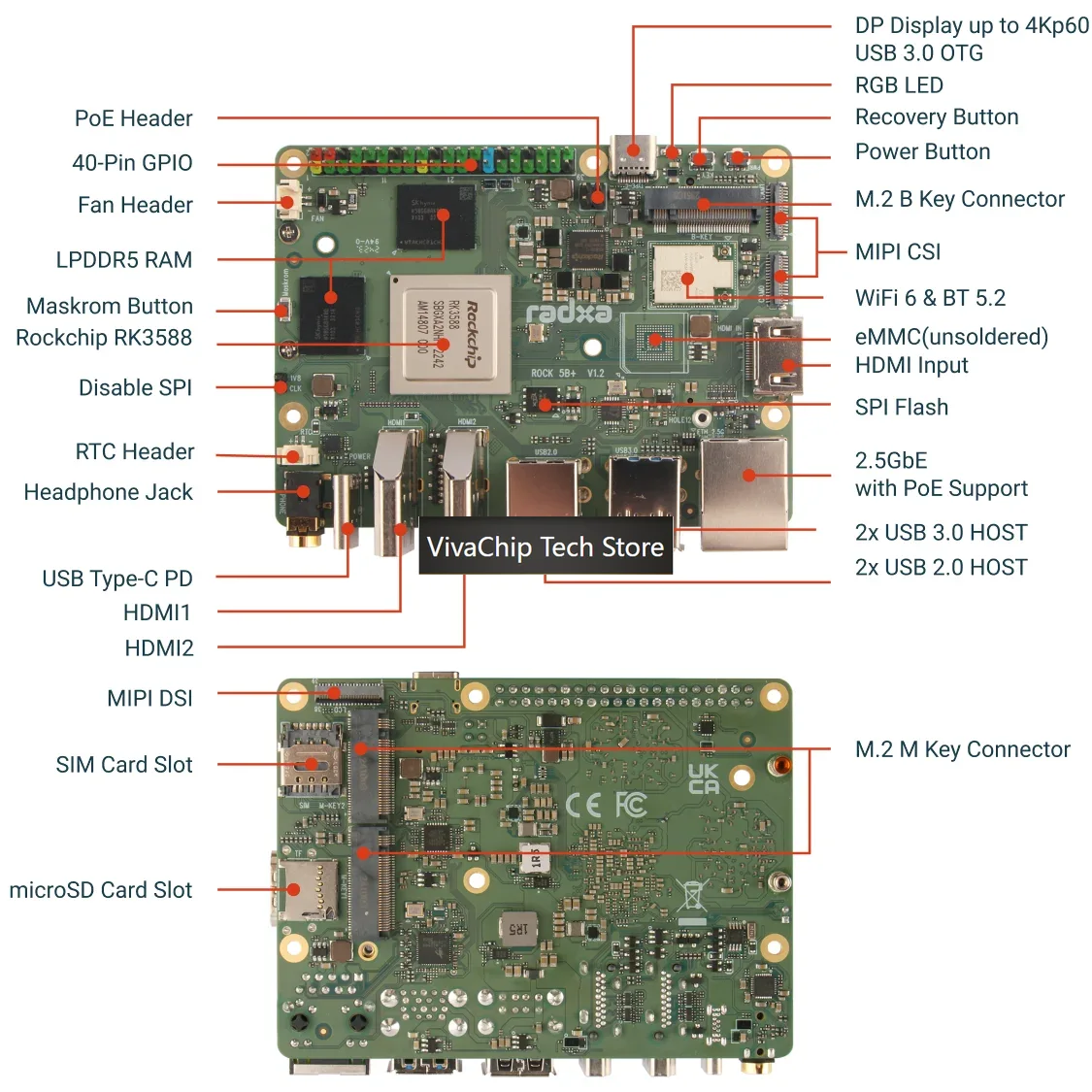 VivaChip TechRadxa ROCK 5B+ Ro - Khadas Vim4 8Gb のレビューと価格